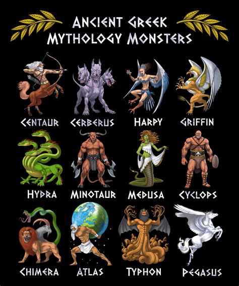 greek mythological monsters|A Complete Guide to the Creatures of Greek Mythology